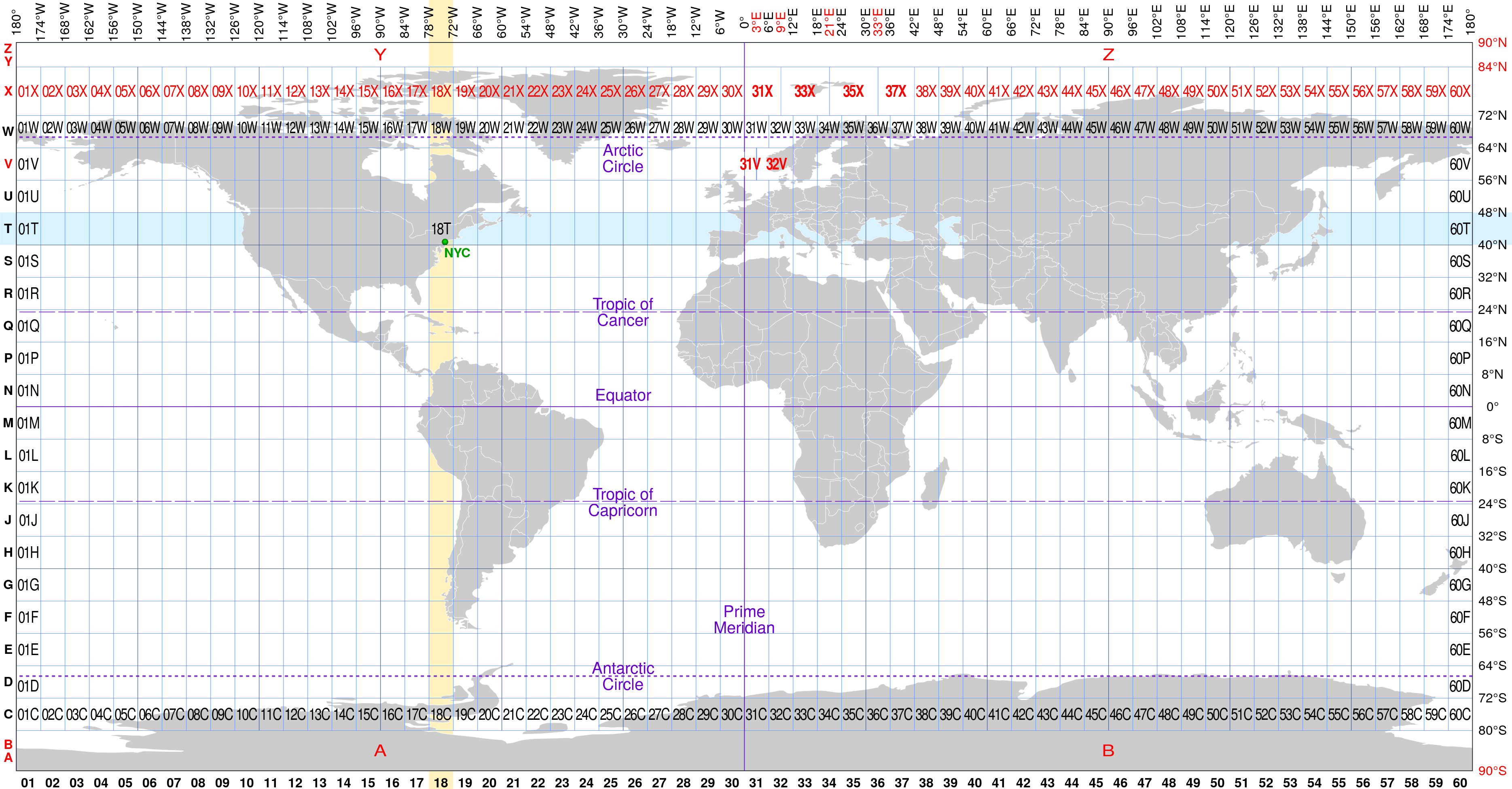 Python latitude longitude conversion hotsell